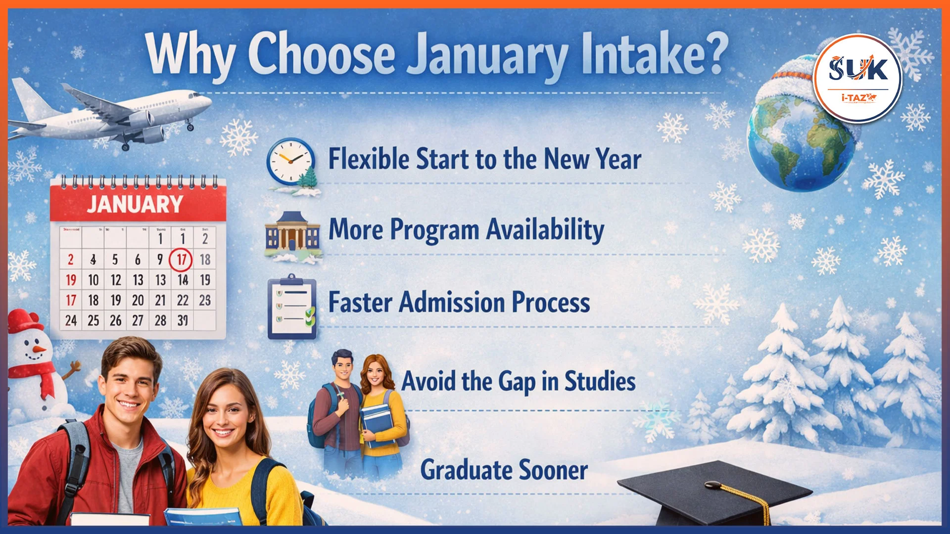 choose intake jan for uk universities