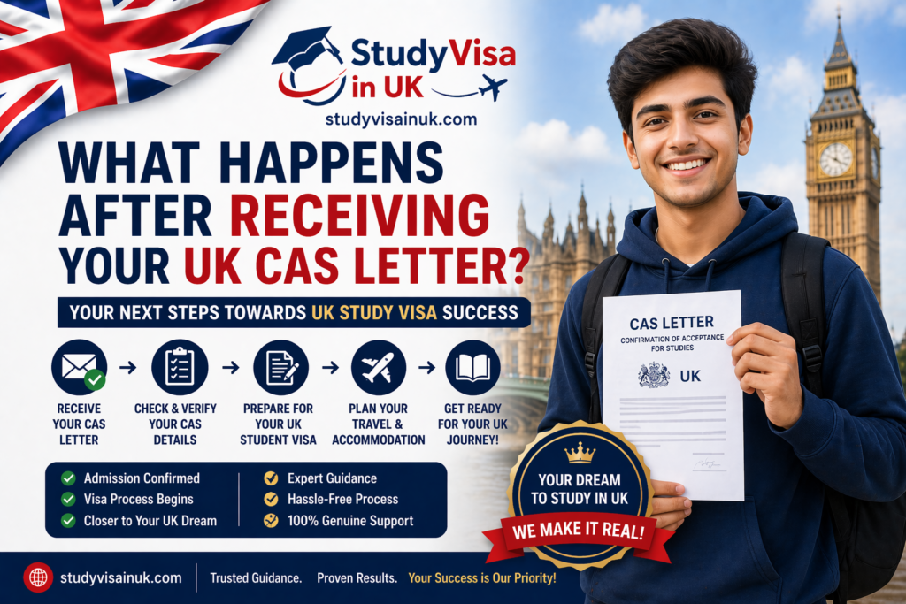 What Happens After Receiving Your UK CAS Letter?